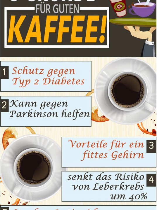 5 Gründe für guten Kaffee